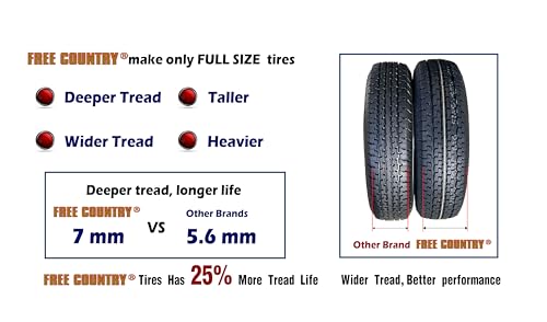 Best Trailer Tires For Heavy Loads