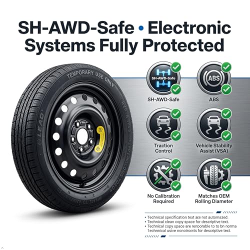Best Tires For Acura RDX