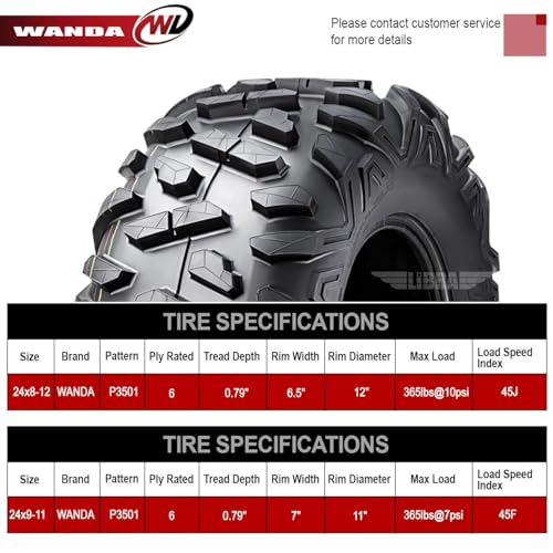 Best Tires For Honda Fit